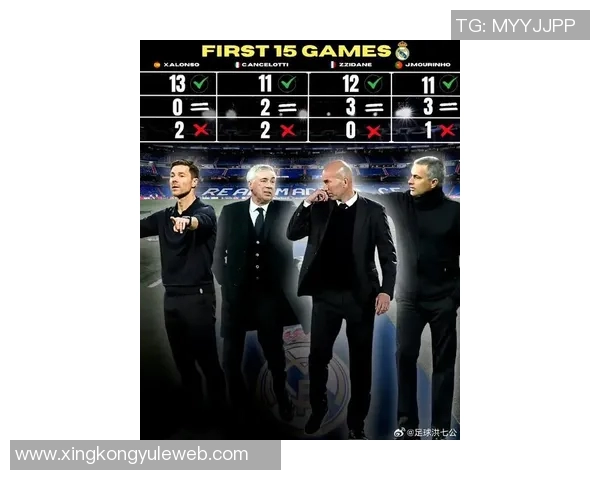 法比尼奥谈安帅执教皇马的成功与马内离队的遗憾 法比尼奥谈安帅执教皇马的成功与马内离队的遗憾