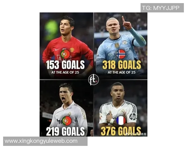 争世一锋之争哈兰德凯恩姆巴佩各显神通効率与实力并存 争世一锋之争哈兰德凯恩姆巴佩各显神通効率与实力并存